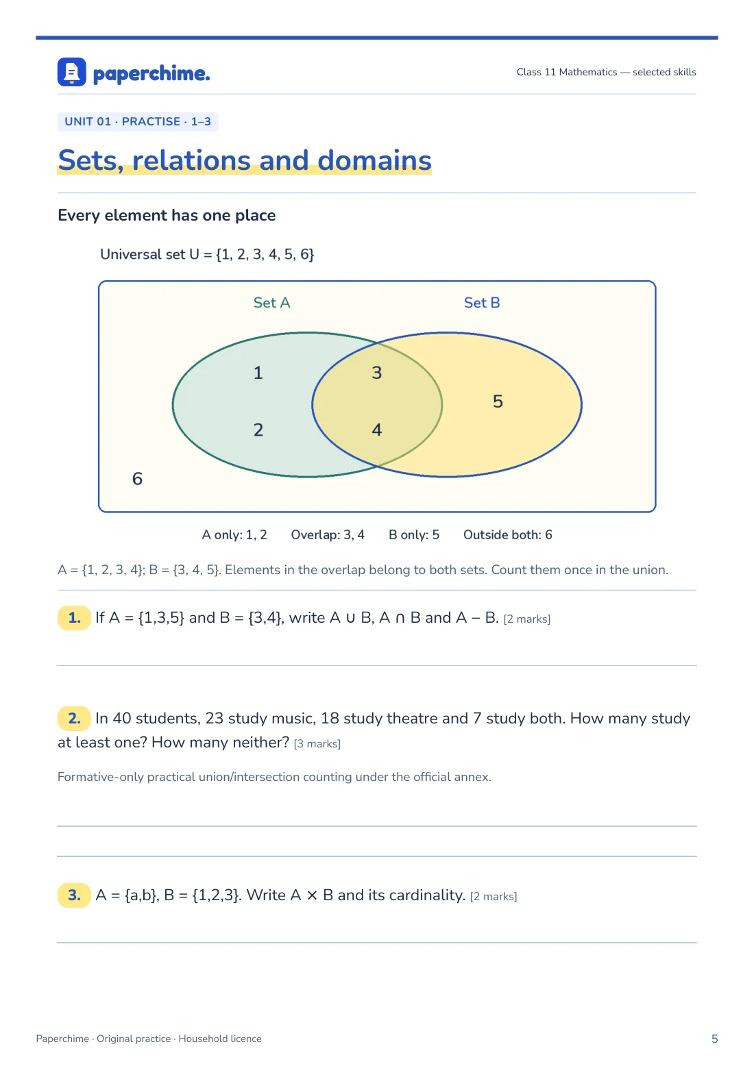 Actual Sets, relations and domains practice page, Class 11 Maths