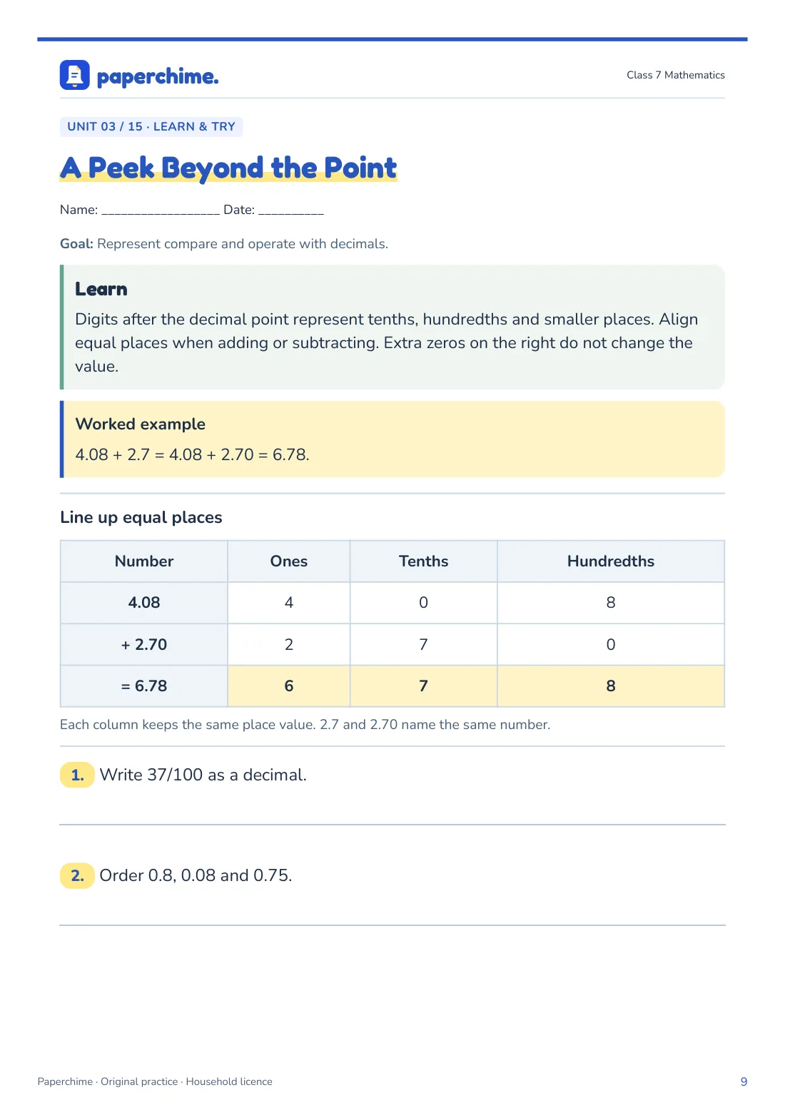 Actual A Peek Beyond the Point practice page, Class 7 Maths