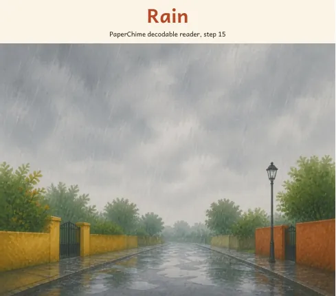 Cover of Rain, decodable reader step 15