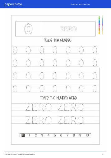 Actual page from Numbers and counting