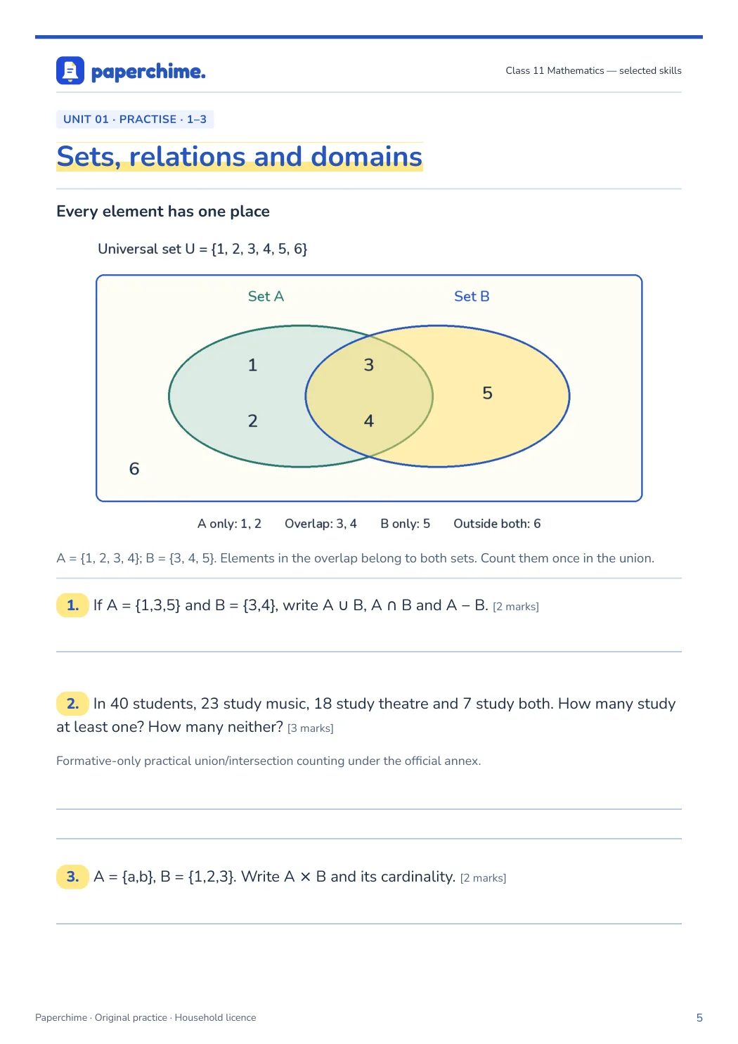 Actual concept page from Class 11 Mathematics: selected skills