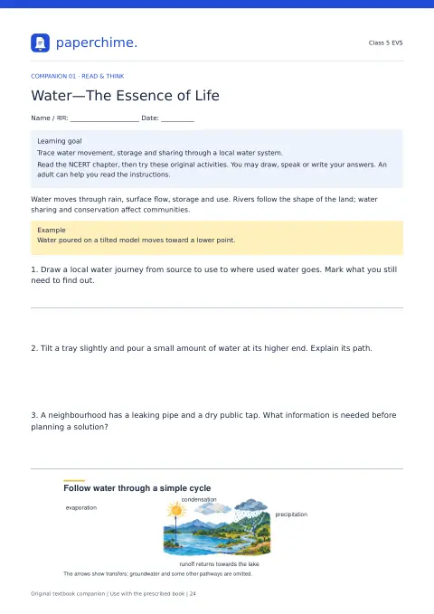 Actual learner page from Class 5 EVS