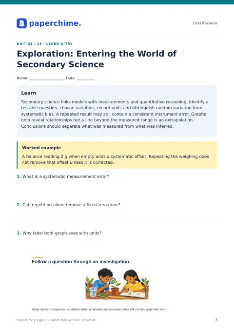 Actual learner page from Class 9 Science